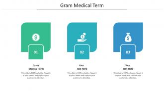 Gram medical term ppt powerpoint presentation inspiration slideshow cpb