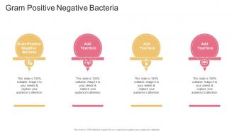 Gram Positive Negative Bacteria In Powerpoint And Google Slides Cpb