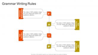 Grammar Writing Rules In Powerpoint And Google Slides Cpb
