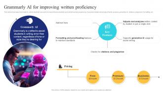 Grammarly Ai For Improving Written Proficiency Ai In Education Transforming Teaching And Learning AI SS