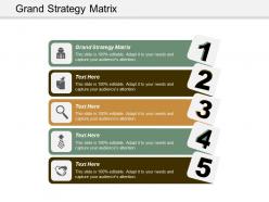 Grand strategy matrix ppt powerpoint presentation infographic template grid cpb
