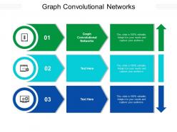 Graph convolutional networks ppt powerpoint presentation slides portfolio cpb
