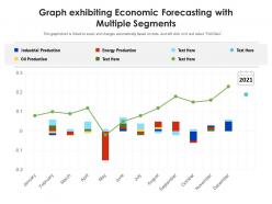 Graph exhibiting economic forecasting with multiple segments