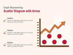 Graph representing scatter diagram with arrow