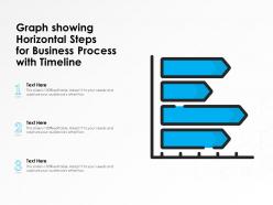 Graph showing horizontal steps for business process with timeline