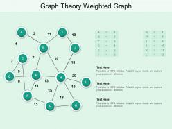 Graph theory weighted graph