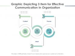 Graphic Depicting 3 Item For Effective Communication In Organization