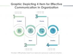 Graphic depicting 4 item for effective communication in organization
