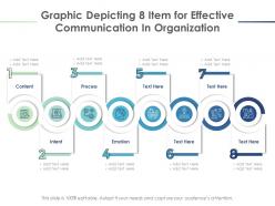 Graphic depicting 8 item for effective communication in organization