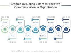 Graphic depicting 9 item for effective communication in organization