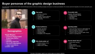 Graphic Design Business Plan Buyer Personas Of The Graphic Design Business BP SS