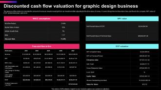 Graphic Design Business Plan Discounted Cash Flow Valuation For Graphic Design Business BP SS