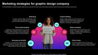 Graphic Design Business Plan Marketing Strategies For Graphic Design Company BP SS