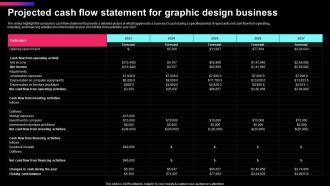Graphic Design Business Plan Projected Cash Flow Statement For Graphic Design Business BP SS