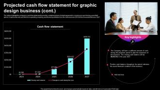 Graphic Design Business Plan Projected Cash Flow Statement For Graphic Design Business BP SS Adaptable Compatible