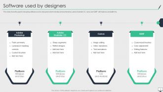 Graphic Design Company Profile Powerpoint Presentation Slides