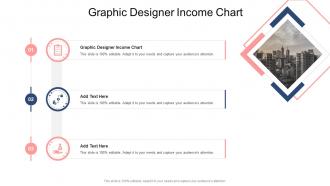 Graphic Designer Income Chart In Powerpoint And Google Slides Cpb