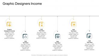 Graphic Designers Income In Powerpoint And Google Slides Cpb