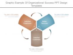 Graphic example of organizational success ppt design templates