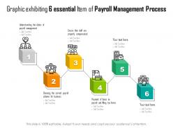 Graphic exhibiting 6 essential item of payroll management process