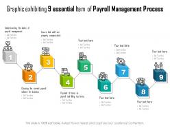 Graphic exhibiting 9 essential item of payroll management process