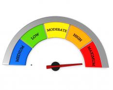 Graphic of meter with maximum rating stock photo