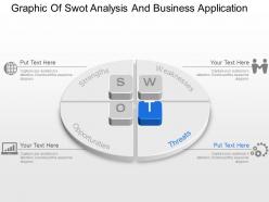 Graphic of swot analysis and business application powerpoint template slide