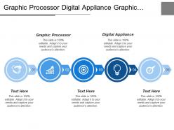 Graphic processor digital appliance graphic advertising internet marketing