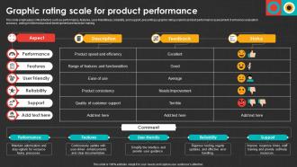 Graphic Rating Scale For Product Performance