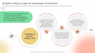 Graphic Rating Scales For Employee Evaluation Implementing Strategies To Enhance Employee Rating Strategy SS
