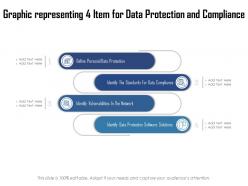 Graphic Representing 4 Item For Data Protection And Compliance