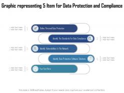 Graphic Representing 5 Item For Data Protection And Compliance