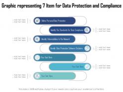 Graphic representing 7 item for data protection and compliance