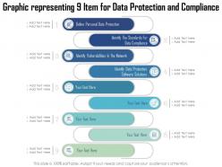 Graphic representing 9 item for data protection and compliance