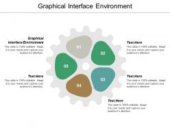 Graphical interface environment ppt powerpoint presentation portfolio visual aids cpb
