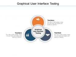 Graphical user interface testing ppt powerpoint presentation gallery file formats cpb