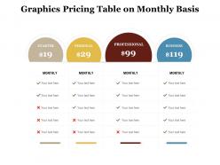 Graphics pricing table on monthly basis