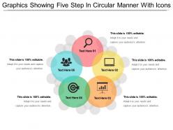 Graphics showing five step in circular manner with icons