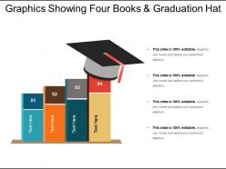 Graphics showing four books and graduation hat