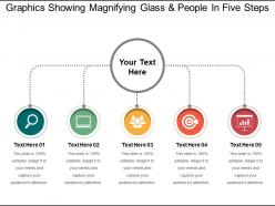 Graphics showing magnifying glass and people in five steps