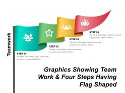 Graphics showing team work and four steps having flag shaped