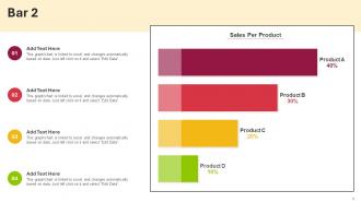 Graphs Powerpoint Ppt Template Bundles PU Chart Professionally Customizable