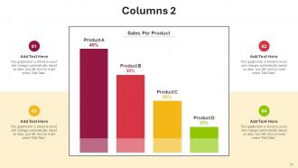 Graphs Powerpoint Ppt Template Bundles PU Chart Good Compatible