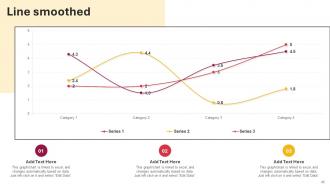Graphs Powerpoint Ppt Template Bundles PU Chart Pre-designed Compatible