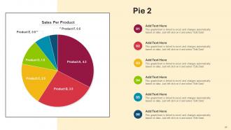 Graphs Powerpoint Ppt Template Bundles PU Chart Best Designed