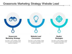Grassroots marketing strategy website lead conversion realtor strategies cpb