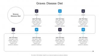 Graves Disease Diet In Powerpoint And Google Slides Cpb