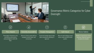 GRC Cybersecurity Dashboard PPT Sample VA Aesthatic Professional