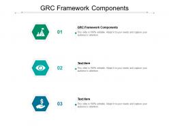 Grc framework components ppt powerpoint presentation model example introduction cpb