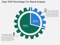 Grear with percentage for result analysis flat powerpoint design